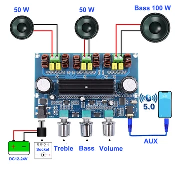 2*50W+100W Bluetooth 5.0 double TPA3116D2 de Puissance Amplificateur de Subwoofer Conseil d'administration 2.1 Canaux TPA3116 Audio Stéréo égaliseur AUX Amp