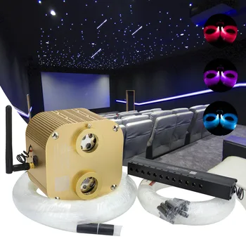 Double Port 20W Meteor Twinkle Ciel Étoilé Star Plafond APP Musique Contrôleur de Tir star RGBW Toit de la Voiture des stars de Lumière Optique de Fibre