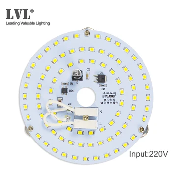 Lumière de Panneau de LED 7W 10W 18W 25W 40W Pas de Scintillement AC 220V 230V pour le Plafond de la Source de Lumière Rond-Carré de Lumière de Panneau de