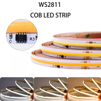 WS2811 IC COB DIM LED Bande de Lumière Adressable 420LEDs/m 24V 50W Haute Densité Flexible FOB de l'ÉPI Led de Lumières de RA90 3000K 4000K 6000K